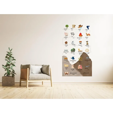 Sticky 25 Profeten (muursticker)